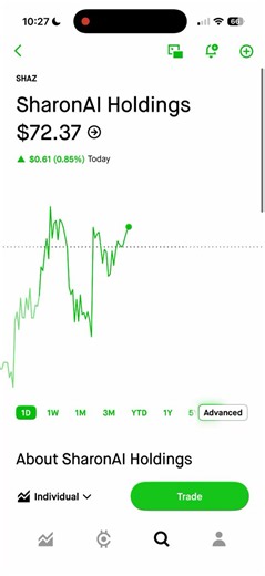 He called $PENG, next is $SHAZ!These two stocks are massively gonna shape the future of the next decade, I’ve been deeply positioned in both for a while now.