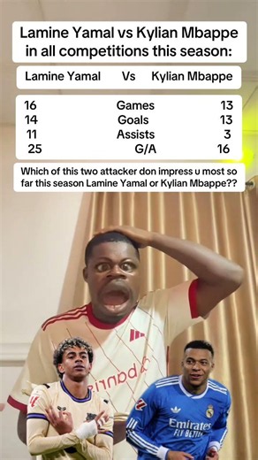 Who don impress u most between this two forward. Lamine Yamal or Kylian Mbappe?? #trend #football