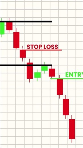 Bearish Rectangle Pattern Explained 📉 Powerful Forex Continuation Setup