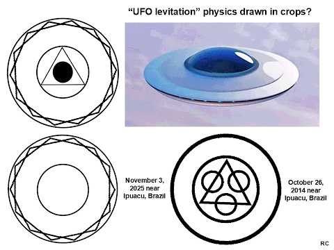 Two crop pictures from Brazil in 2024-2025 showed a spin / counter-spin mechanism for UFO levitation