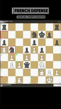 French Defense. Powered by the Chess Assist featuring three built-in human-like chess engines.