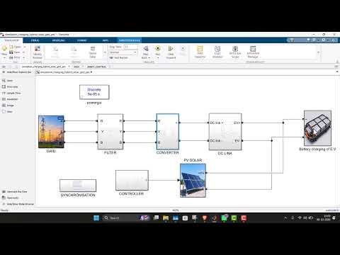 Hybrid Solar PV and Grid Connected EV Charging System Using MATLAB Simulink |Smart Energy Management