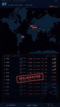 The CIA secretly owned an encryption company for decades #cybersecurity #infosec #cia #hacker