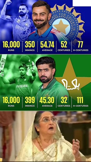 Virat Kohli vs Babar Azam: 16,000 Runs Comparison! 👑#ViratKohli #BabarAzam #CricketStats #TeamIndia