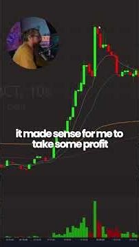 Increasing Accuracy Day Trading