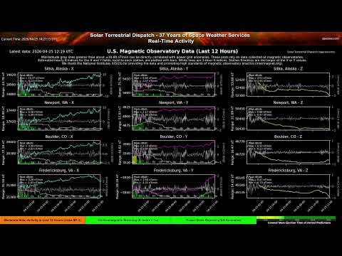 The Sun Now - Bright Comet Visible - CME Impact Late on 25 through 27 April