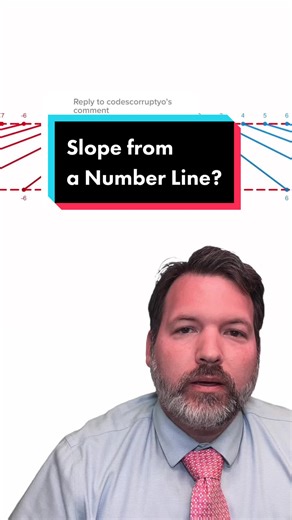 Understanding Cartesian Coordinates and Transformations