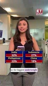 Why Is India Asia’s Least-Preferred Market? BofA Survey Decoded! | Business News #shorts #trending