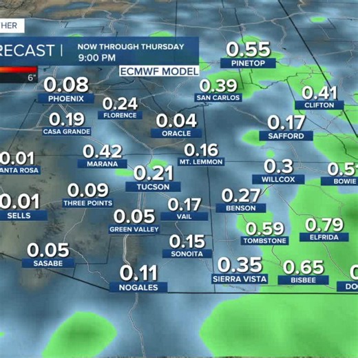 Monsoon continues to bring a chance of rain to southern Arizona and will do so even into early next week