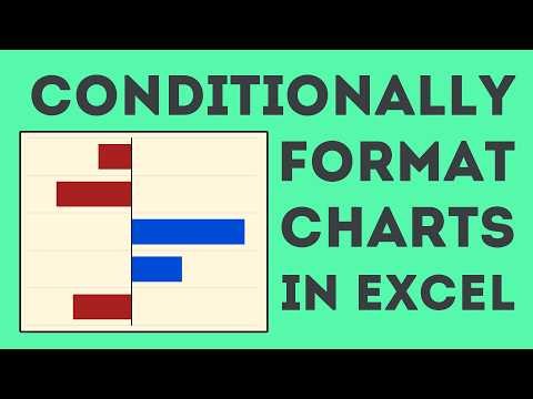 Excel Charts with Conditional Formatting - Negative Positive Values in Different Colors: Best Method