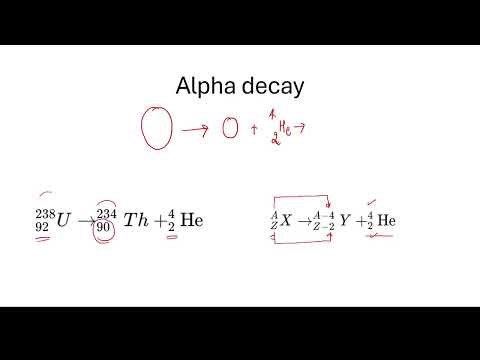 Unstable Nuclei & Radioactive Decay | A-Level Physics | AQA Particles & Radiation