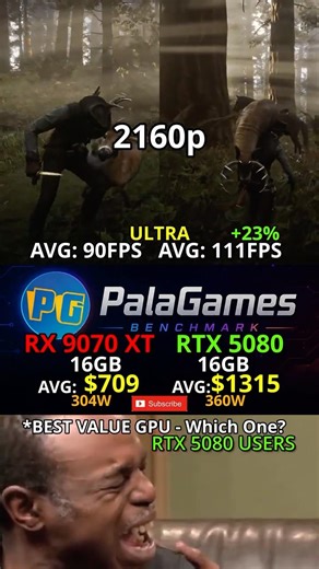 RX 9070 XT VS RTX 5080 — BEST VALUE GPU, Which One? 4K Test #benchmark #pcgaming #gpu