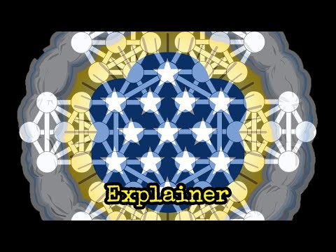 The 60º Freemasonry Cabal Explainer