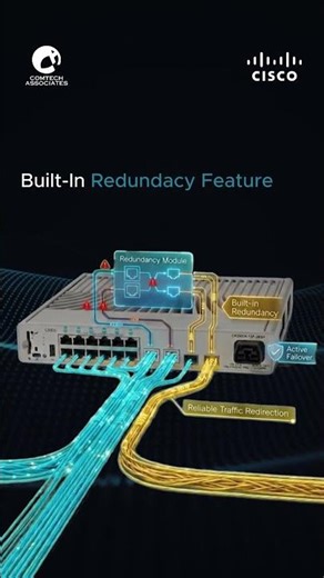 Cisco Catalyst 9200 Series 12-Port Switch | Smart Enterprise Networking