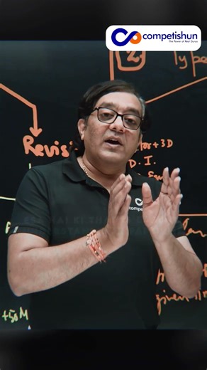 Stop Fearing Tough Chapters in JEE! Smart Strategy for Definite Integration, Matrices & More