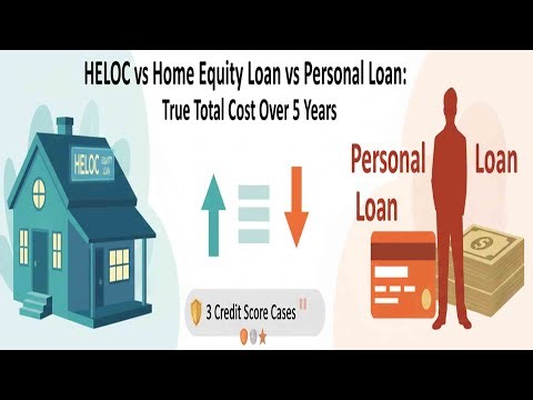 HELOC vs Home Equity Loan vs Personal Loan: True Total Cost Over 5 Years (3 Credit Score Cases)