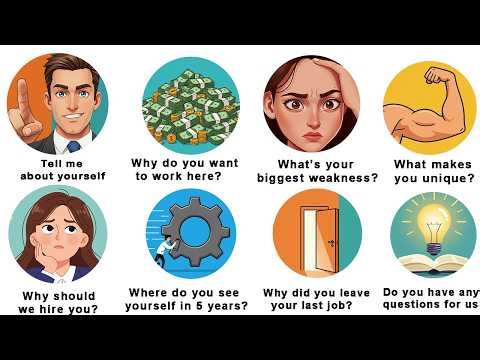 Every Job Interview Questions & Answers in 2026