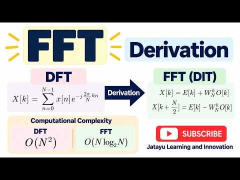 FFT Derivation Step by Step | Fast Fourier Transform Explained | DSP Made Easy