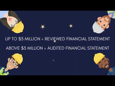 How to Get a Contractor's License in Tennessee