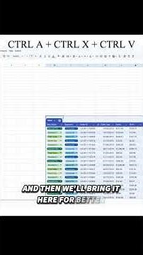 Instant Data Cleaning & Insights in Google Sheets!
