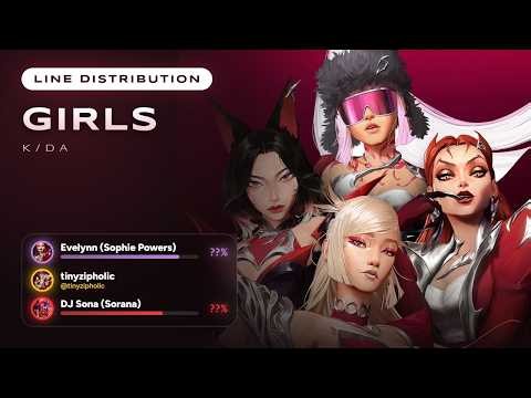 KDA - GIRLS ft. Sophie Powers, Sorana, Royal & the Serpen [Lyrics + Line Distribution]