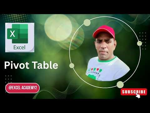 Excel Pivot Table Masterclass | Data Analysis Made Easy