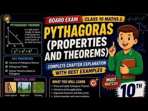 Class 10th Maths 2 chapter PYTHAGORAS THEOREM 