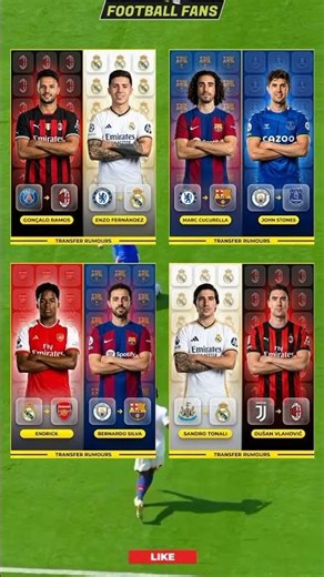 Massive Transfer Speculations for European Elite Clubs 2026...