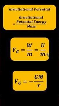 Gravitational Potential Associated With Earth