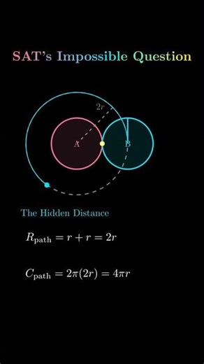 The SAT failed this math question and you probably would too! If you roll a coin around another..#fy