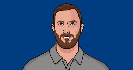 Most PGA Tour Wins Between 2010 To 2019-20 | StatMuse