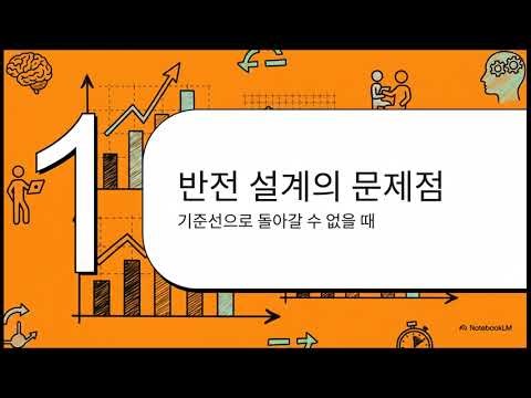 응용행동분석 3판 Chapter 9: Multiple Baseline Design & Changing Criterion Design