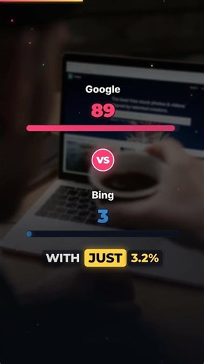 Google DOMINATES Search: 28.6x Lead Over Bing!