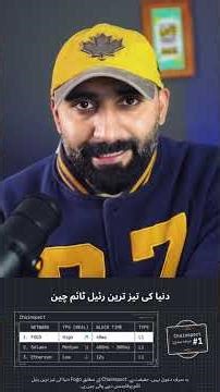 Fogo Tokenon Binance | New Binance $Fogo Coin Listing Update