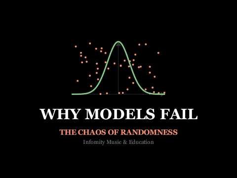 The Math of Randomness Probability Distributions Explained