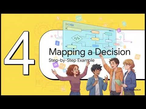 [MAp your code] Explained for Beginners | Tech Basics