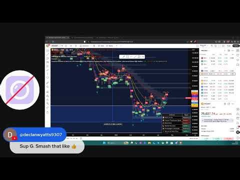 MARKET UPDATE: IS THE BOTTOM FOR BTC IN?