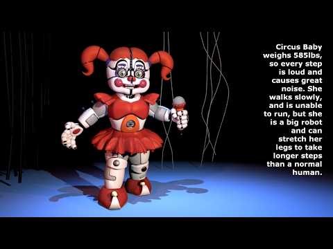 How the Sister Location animatronics walk (accurate)