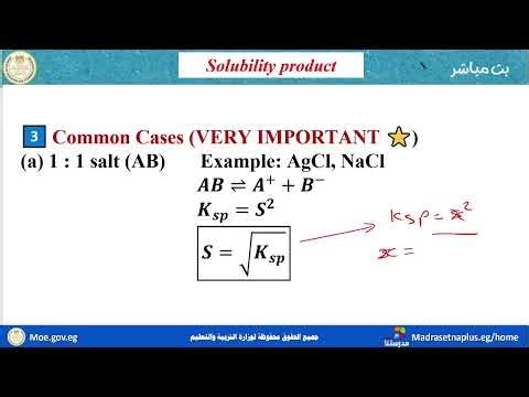 Chemistry secondary three Chapter 3 solubility product part 2 2025 2026