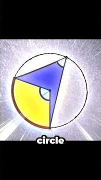 This Triangle Rotates Like a Circle — And That's Just the Beginning #shorts