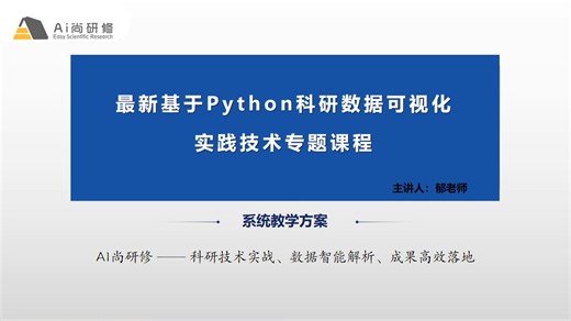 Python科研数据可视化全流程实战：七章内容Matplotlib+Seaborn+Bokeh+Pyecharts+Plotly等七大库（附完整代码）