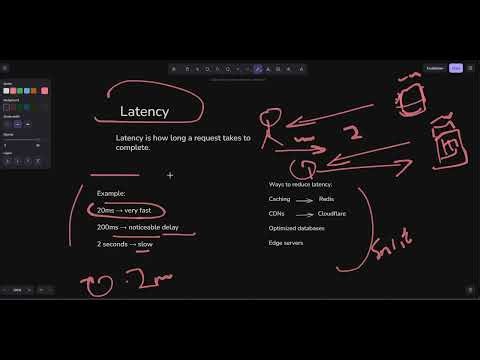 System Design Explained for Beginners | Core Concepts Every SaaS Developer Must Know.