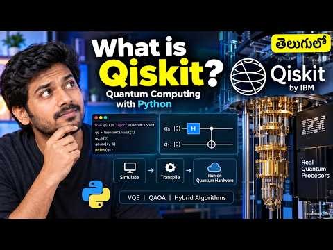 01 - What Is Qiskit: Getting Started with Quantum Computing in Python