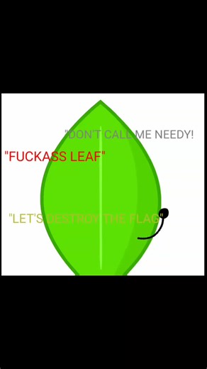 Understanding Stress in Leafy from BFDI