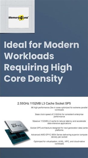 P63493-B21 AMD EPYC 9004 Series 96-Core Socket SP5 Processor #P63493B21