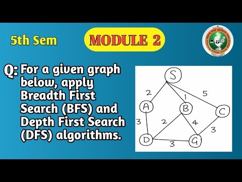 VTU | 5th Sem | A.I | Module-2 | Apply BFS and DFS | Exam Problem | BCS515B | PYQ's