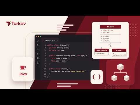 What Is Programming? Explained for Beginners | Java Lesson 1