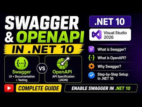 How to Enable Swagger in ASP.NET Core | Swagger & OpenAPI in .NET 10 #biharideveloper
