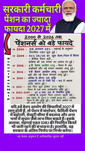 2027 में OPS से मिलेगा सबसे बड़ा फायदा? जानिए पूरा गणित #salaryhike #ops #pension #da #shorts