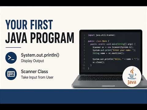 Your first Java program
